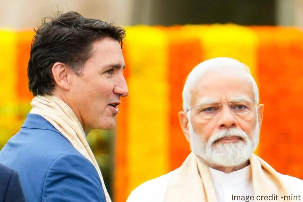 India-Canada